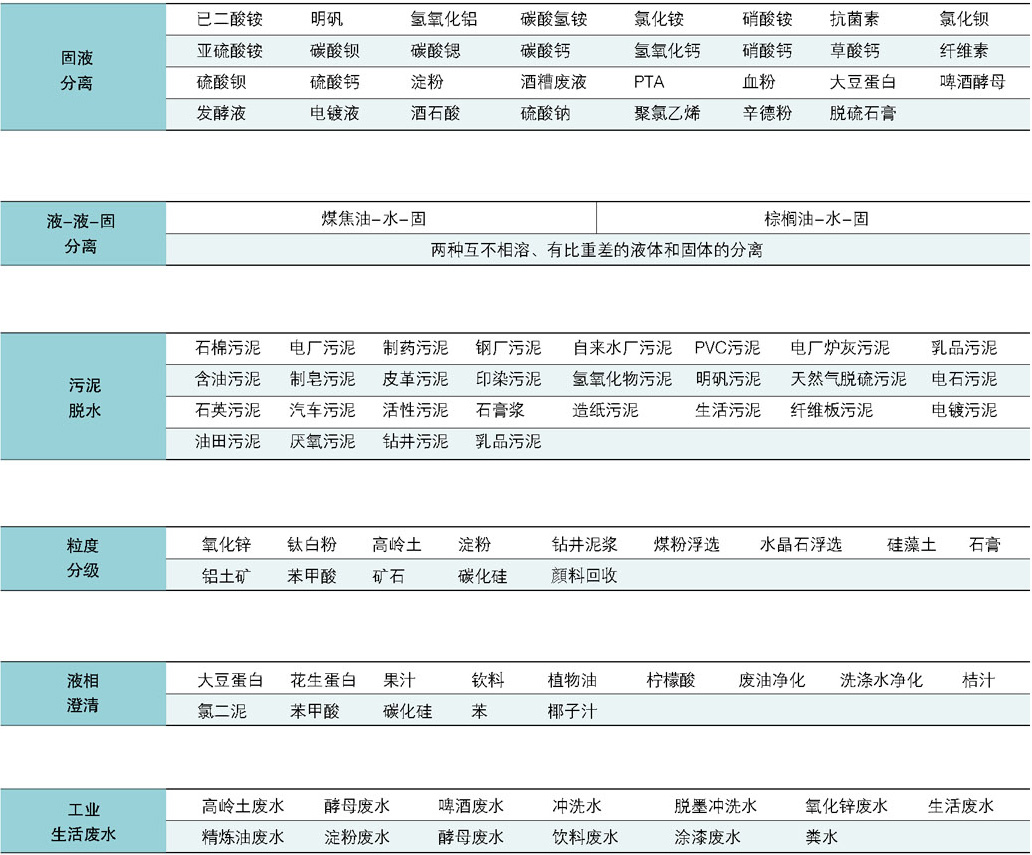 液壓機和磁鐵哪個更硬一些
